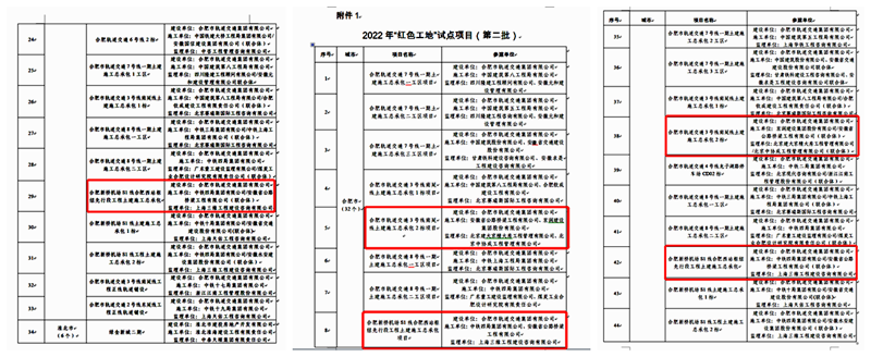 S1先行段獲得“智慧工地”試點(diǎn)稱號